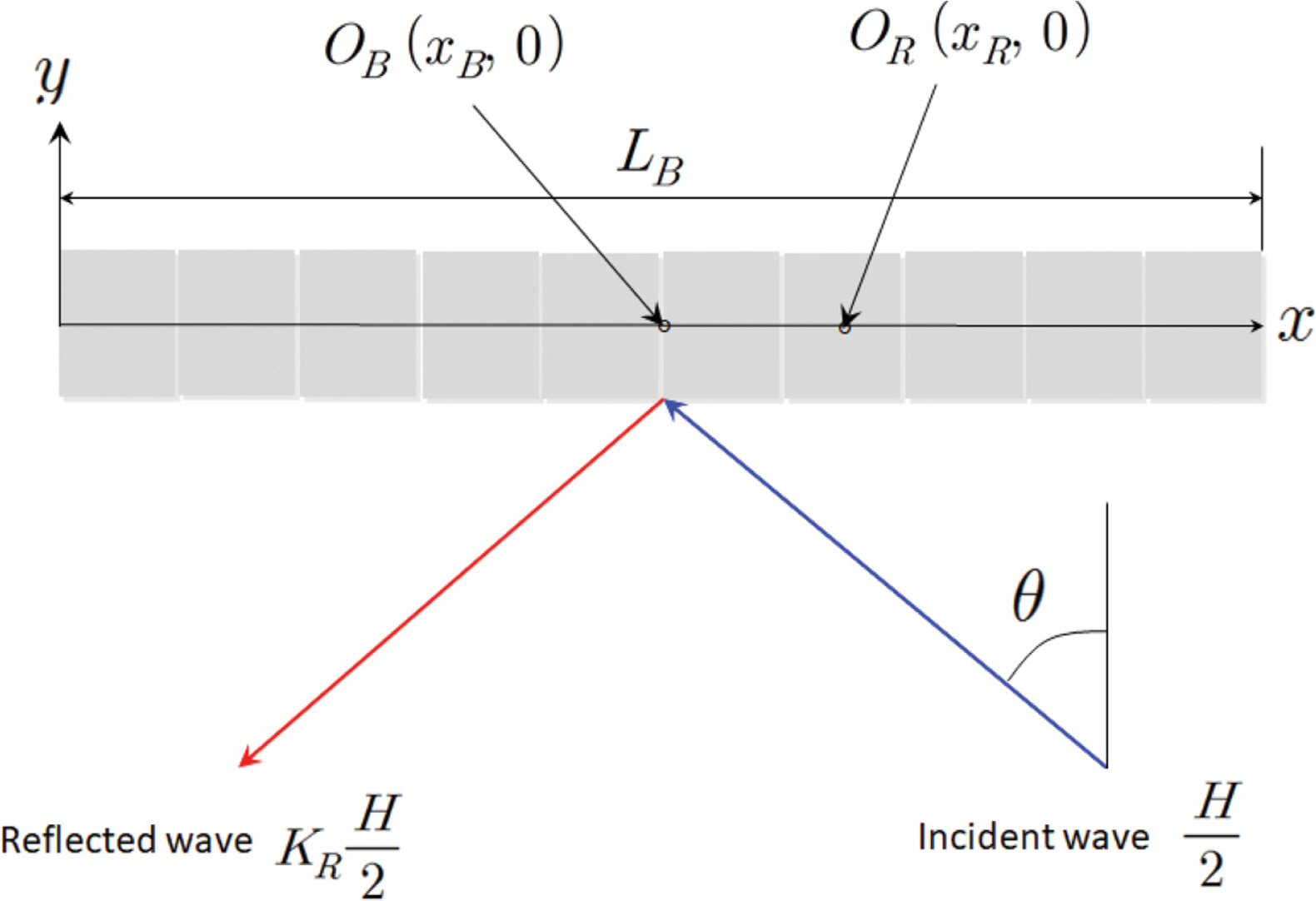 Fig. 2.