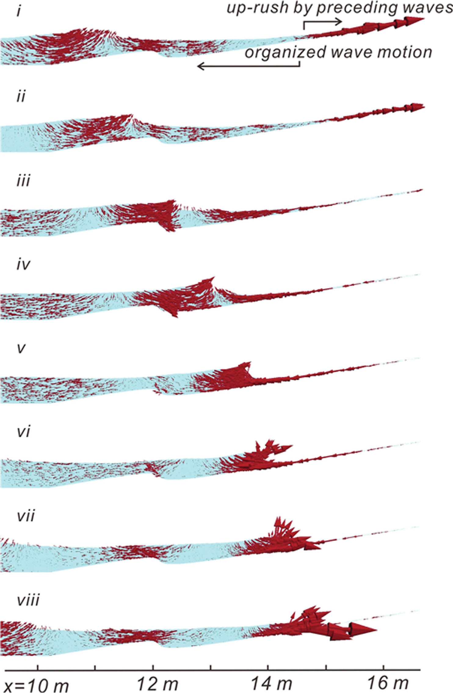 Fig. 10.