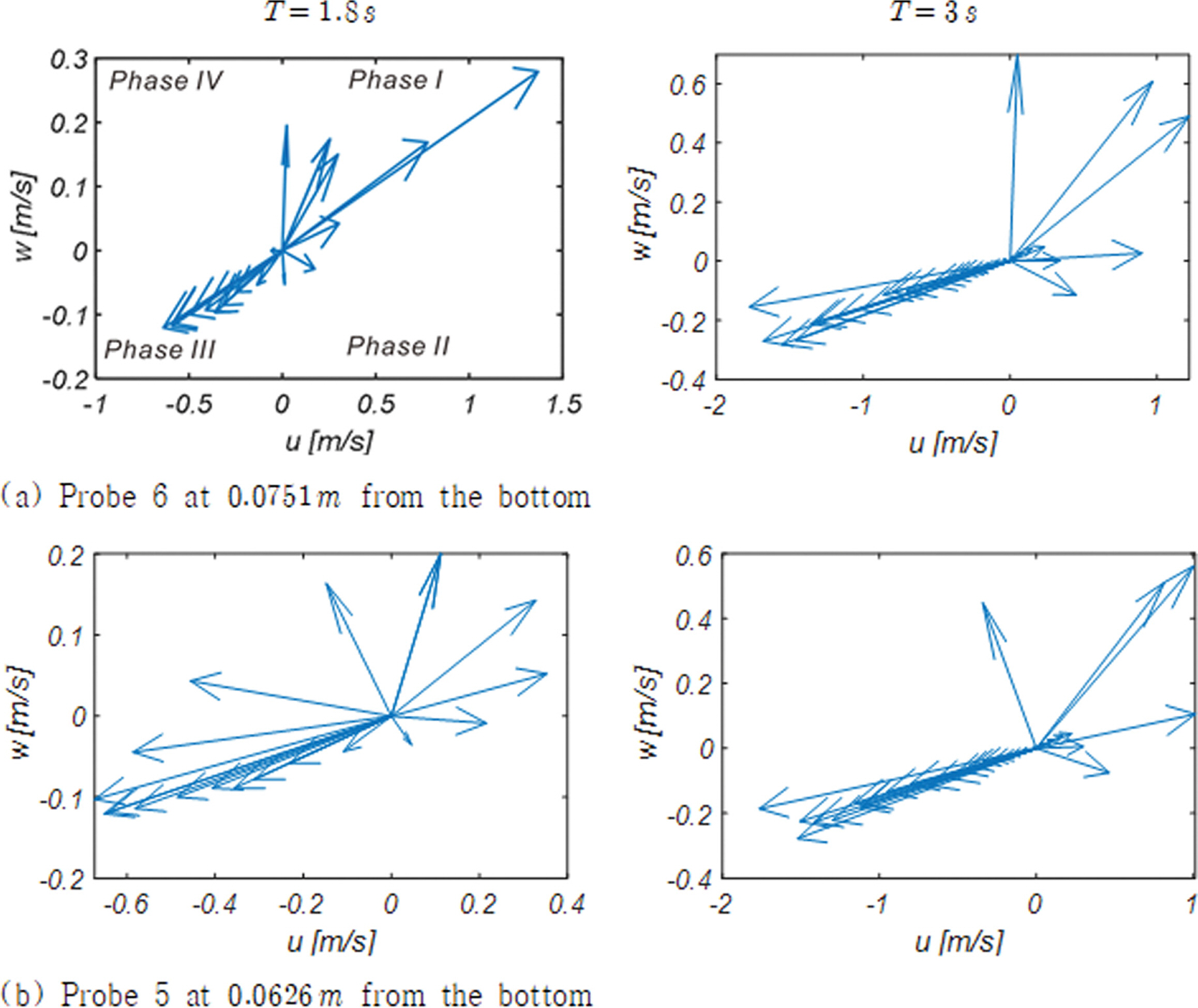 Fig. 11.