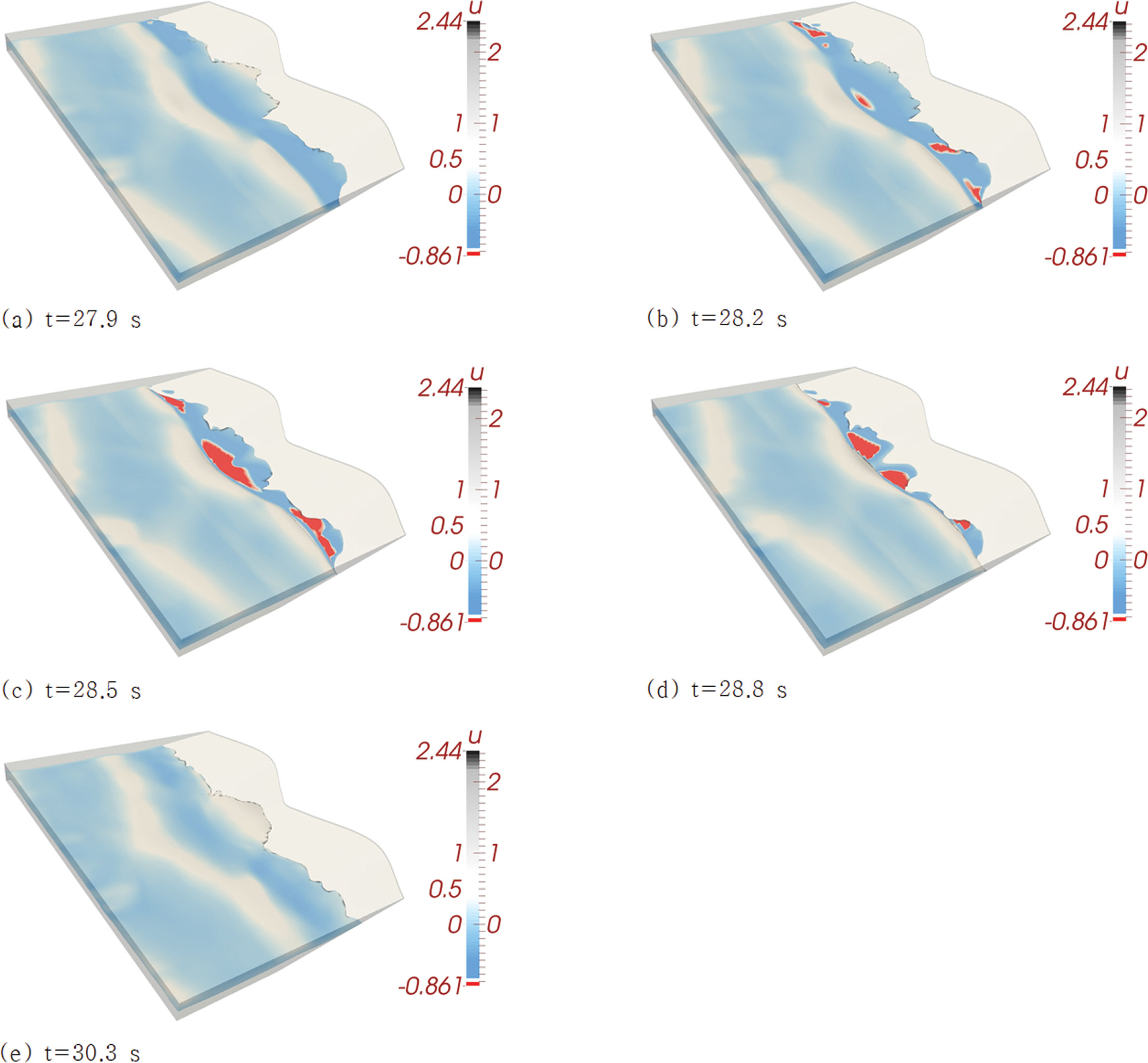 Fig. 7.