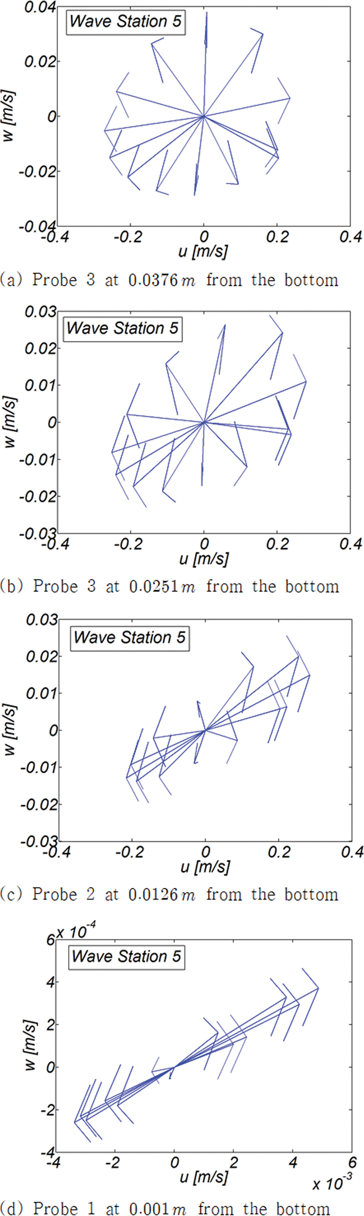 Fig. 16.1.