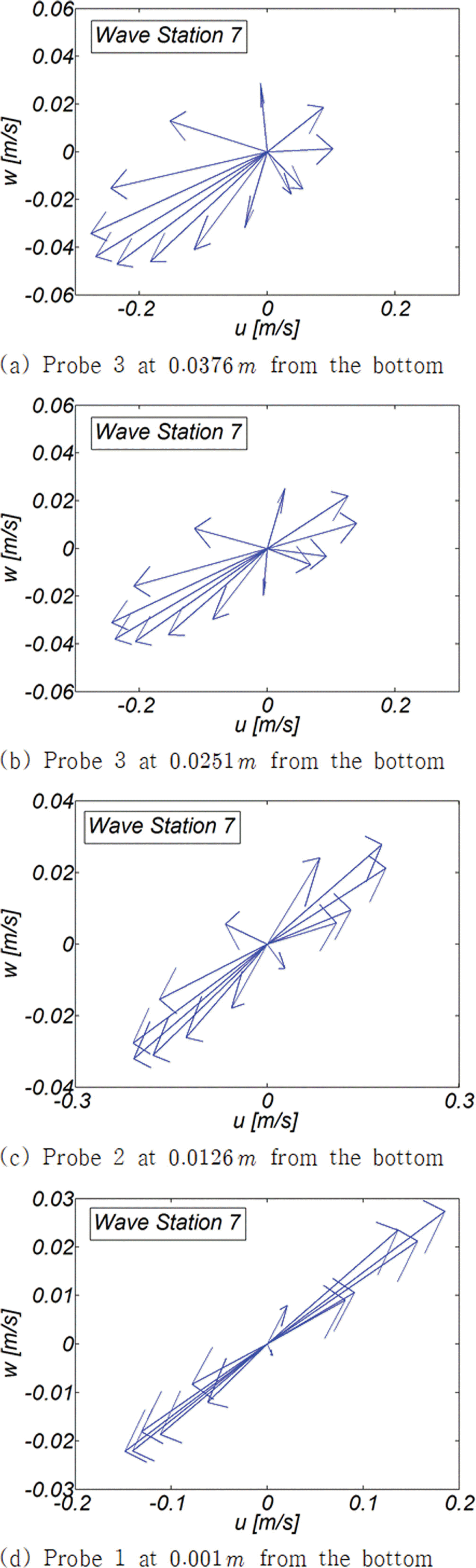 Fig. 16.3.