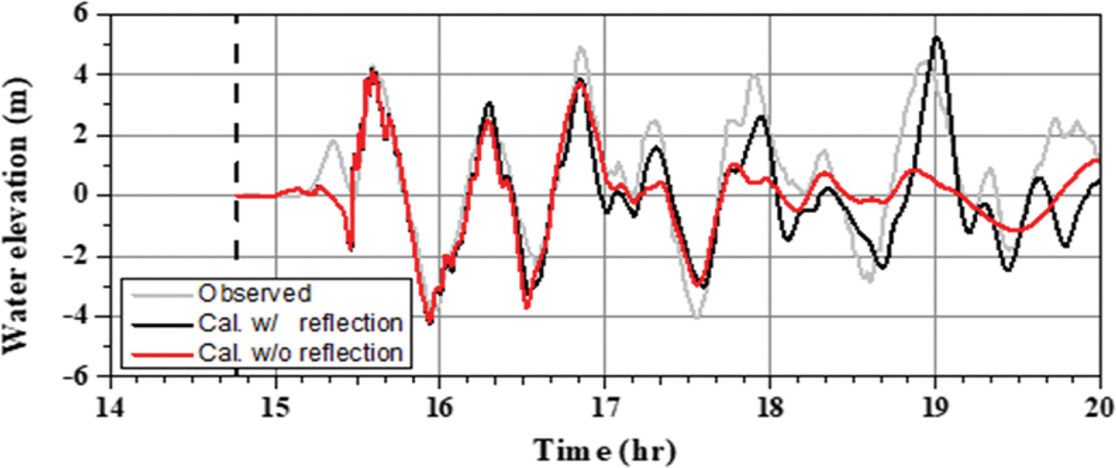 Fig. 10.