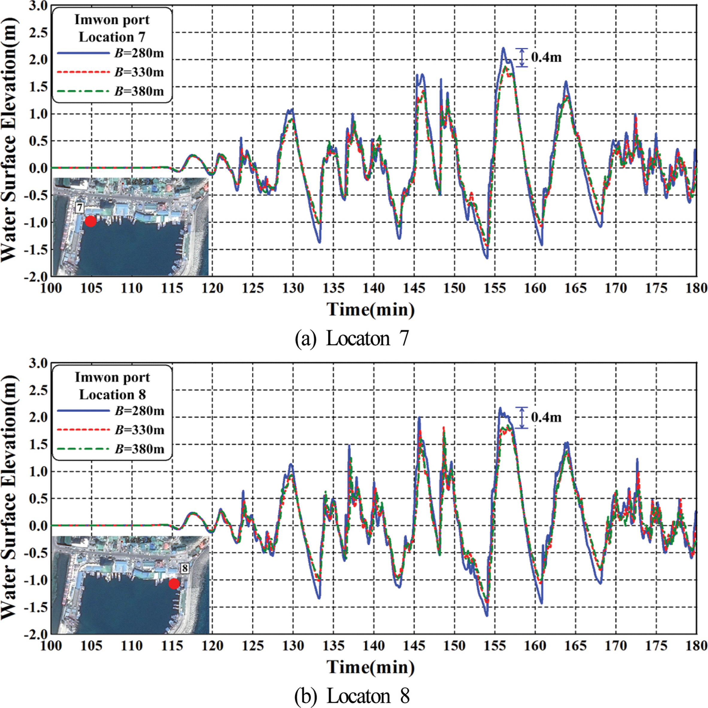 Fig. 24.