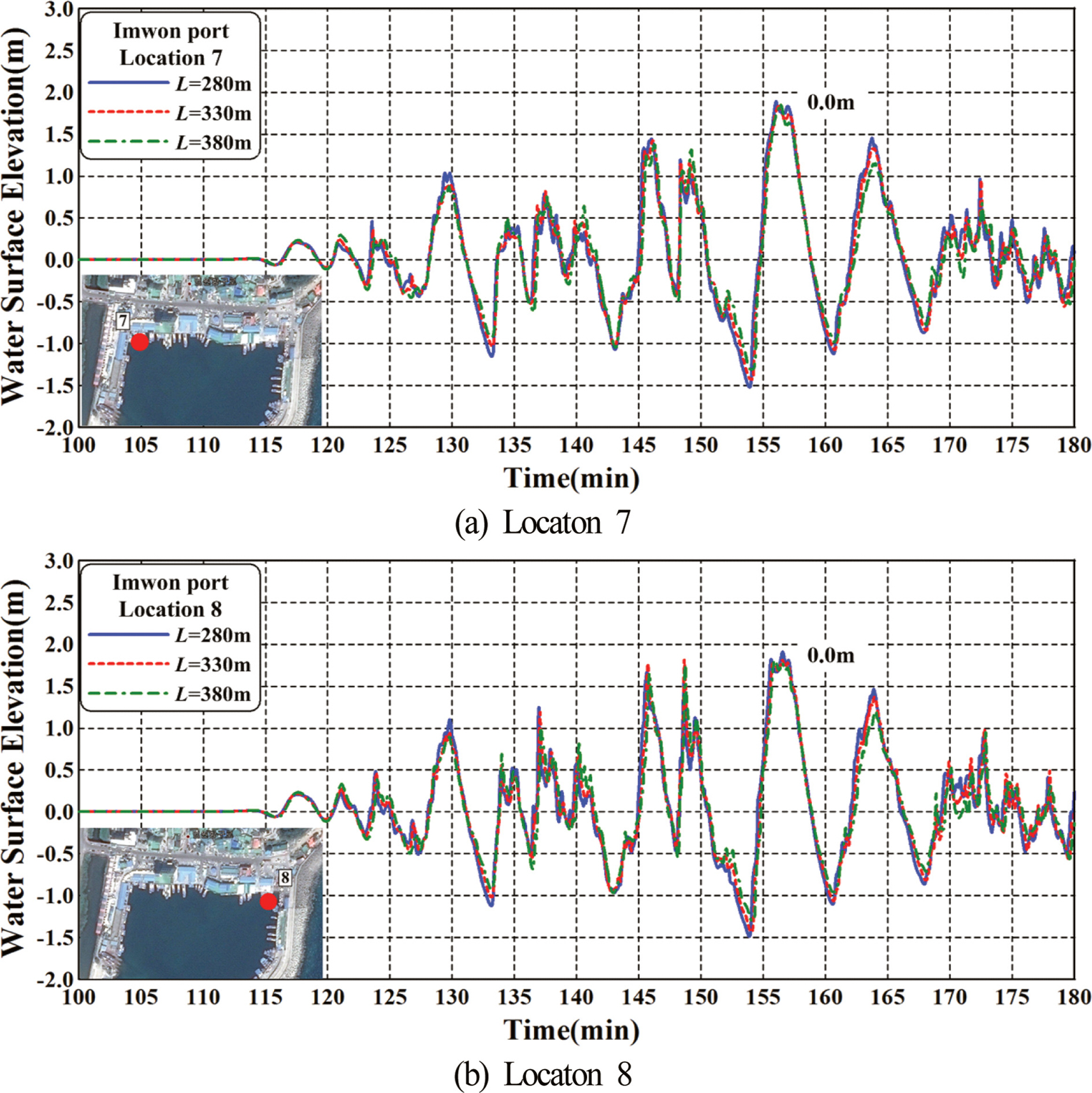 Fig. 27.