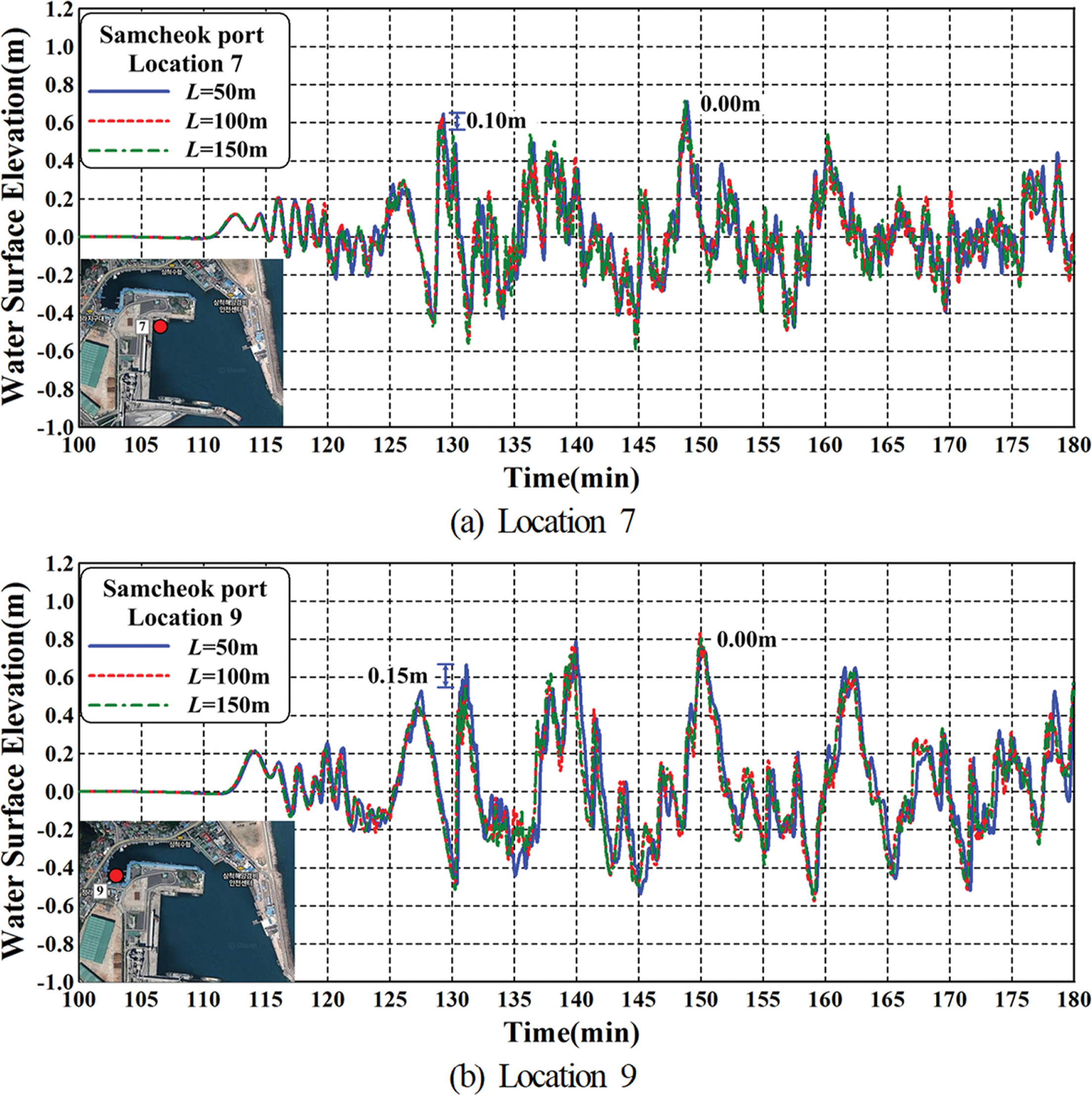 Fig. 10.