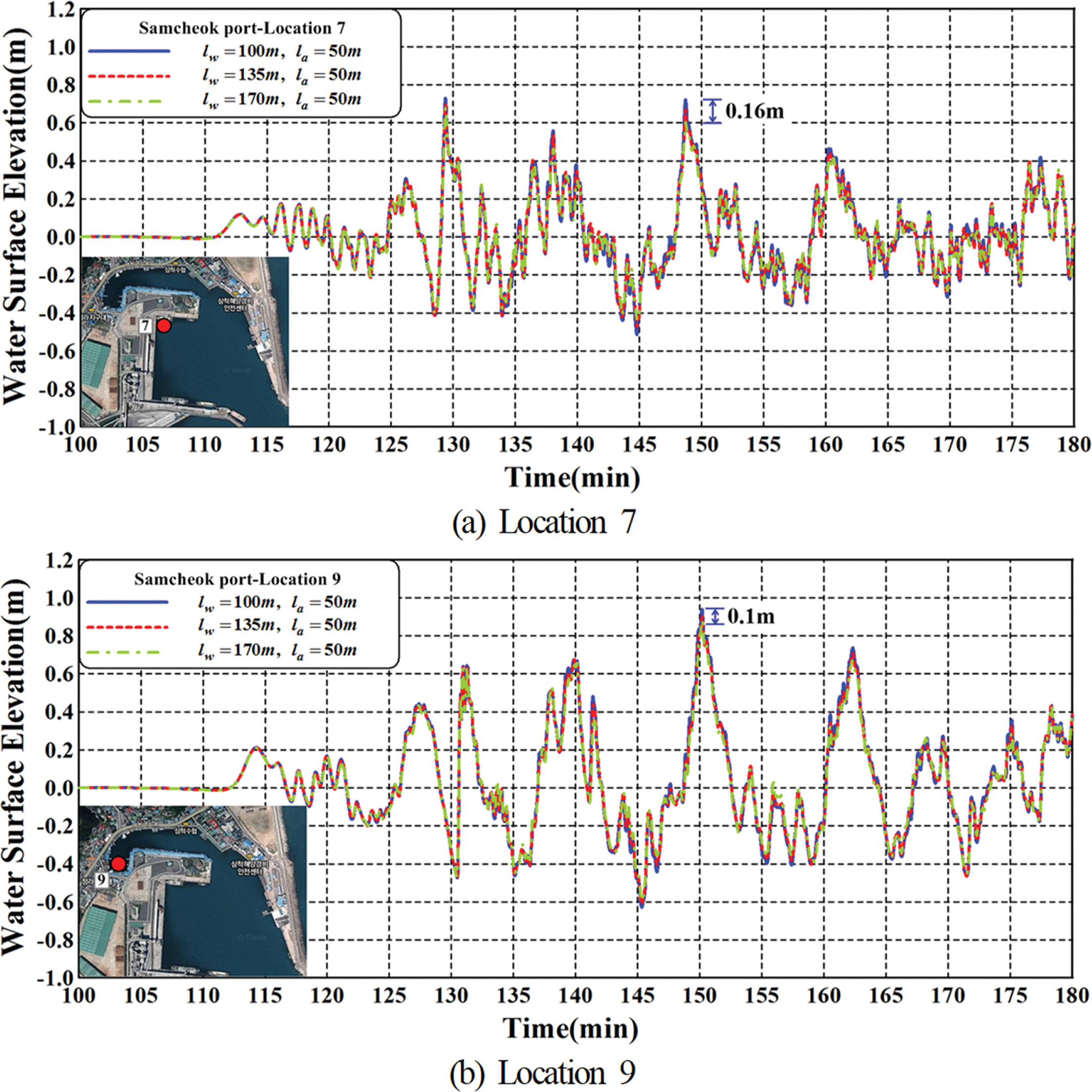 Fig. 13.