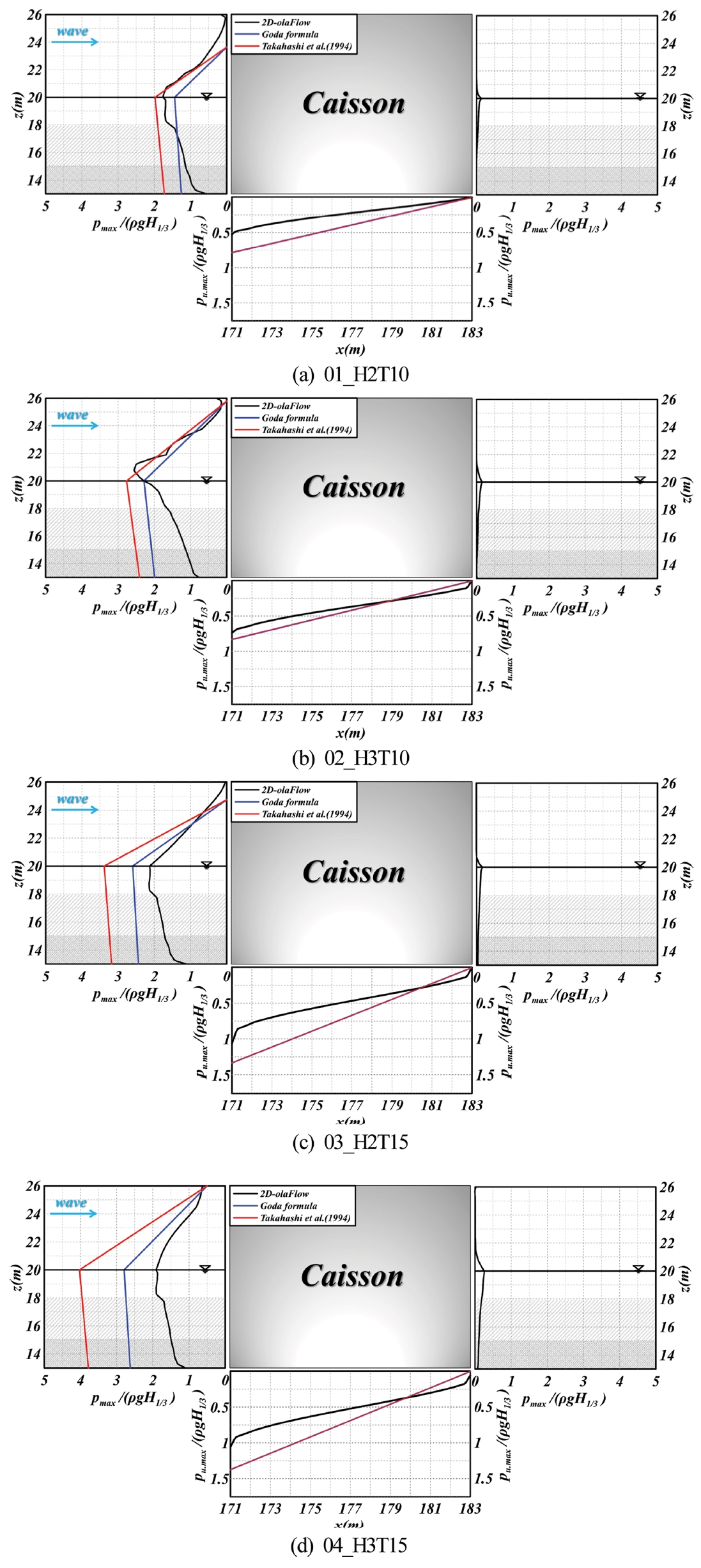 Fig. 13.