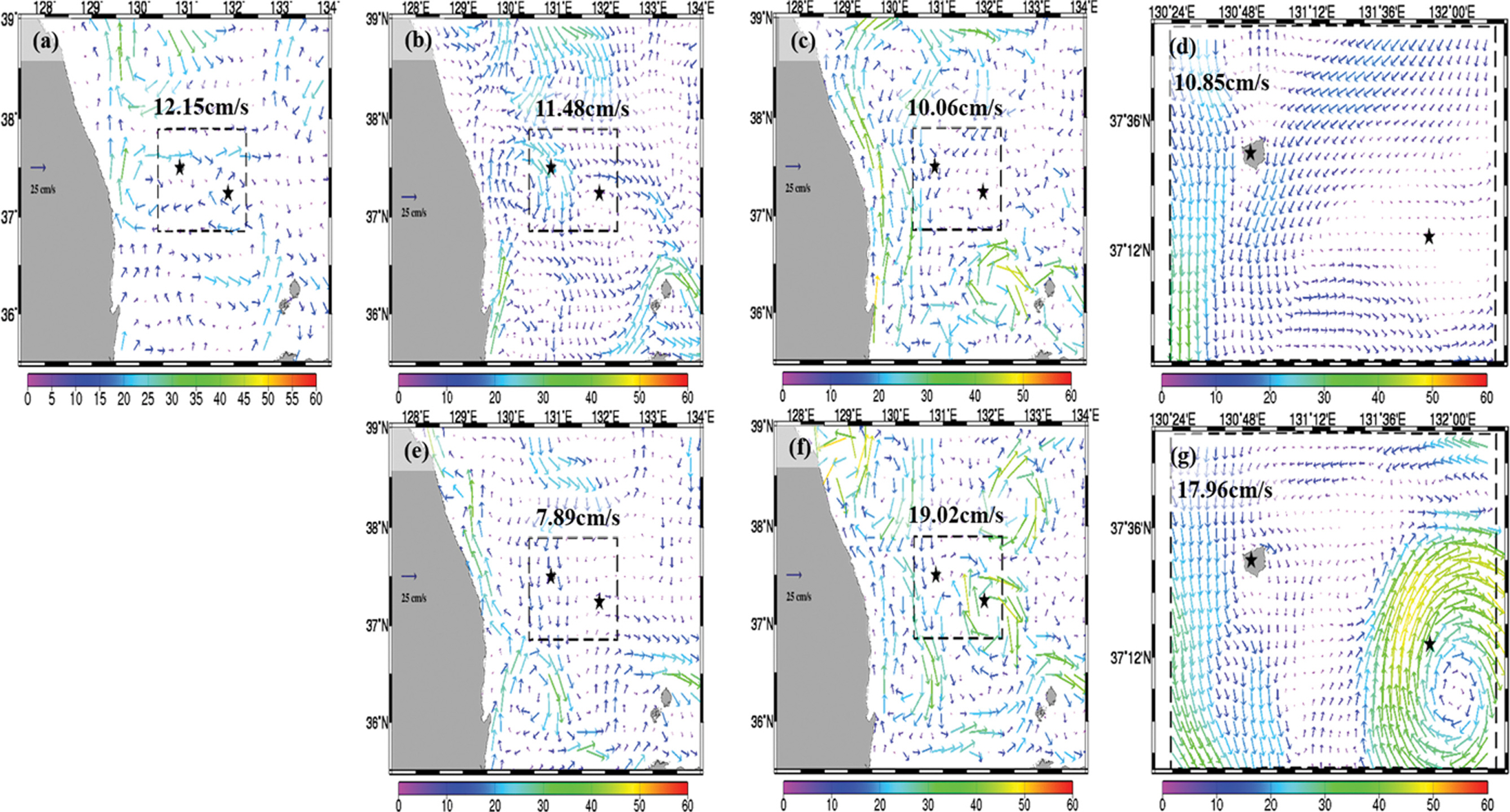 Fig. 8.