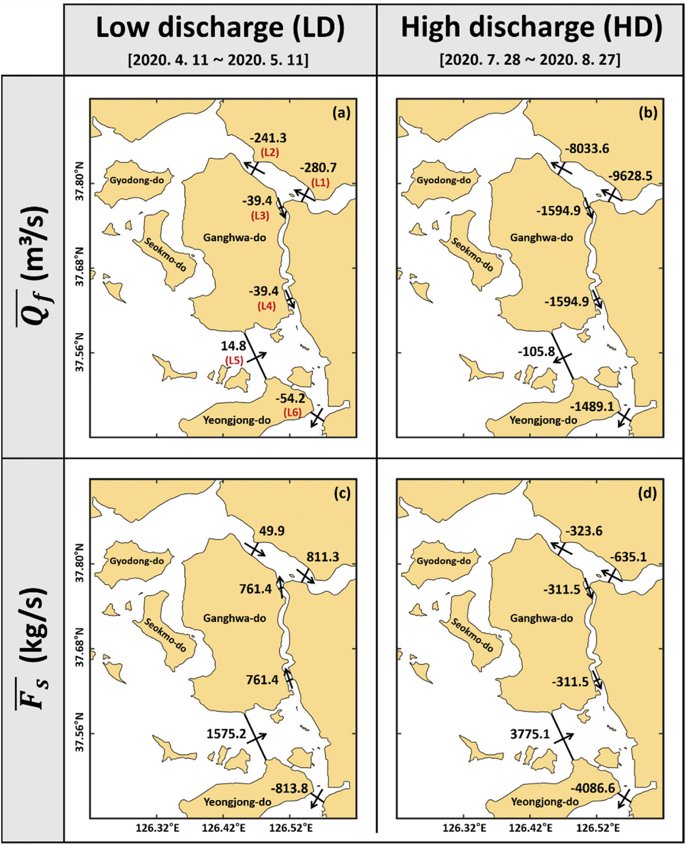 Fig. 11.