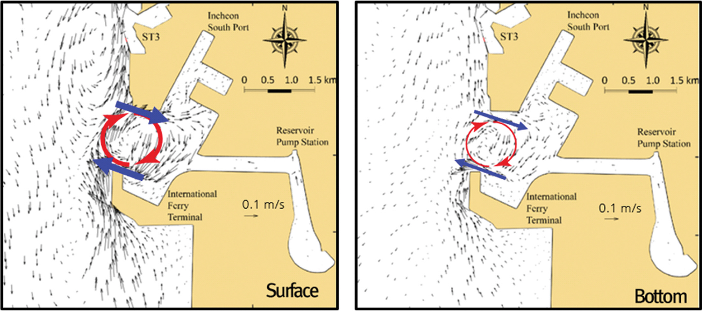 Fig. 9.