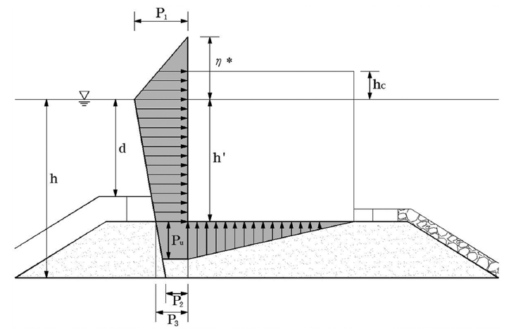 Fig. 5.