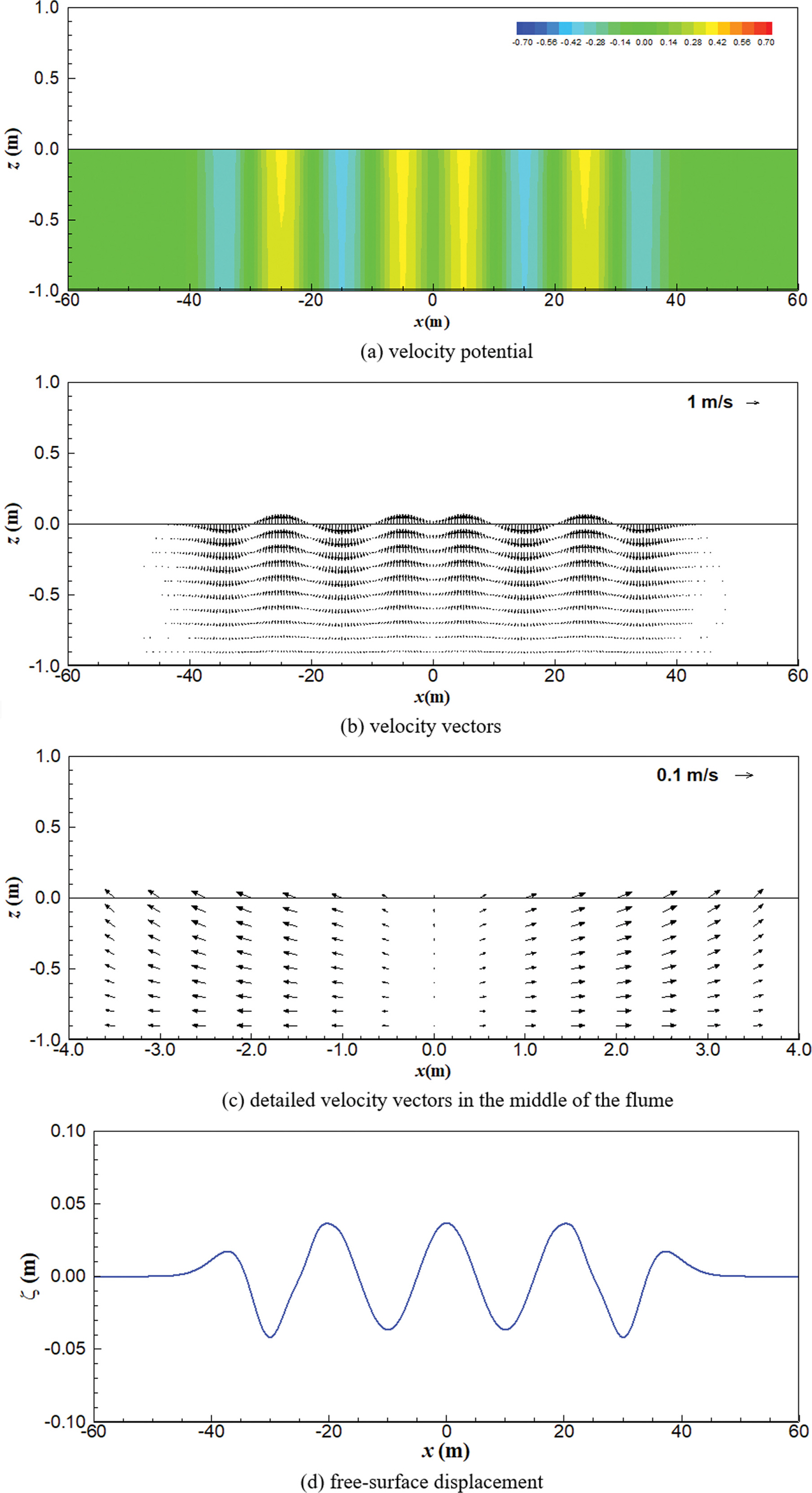 Fig. 8.
