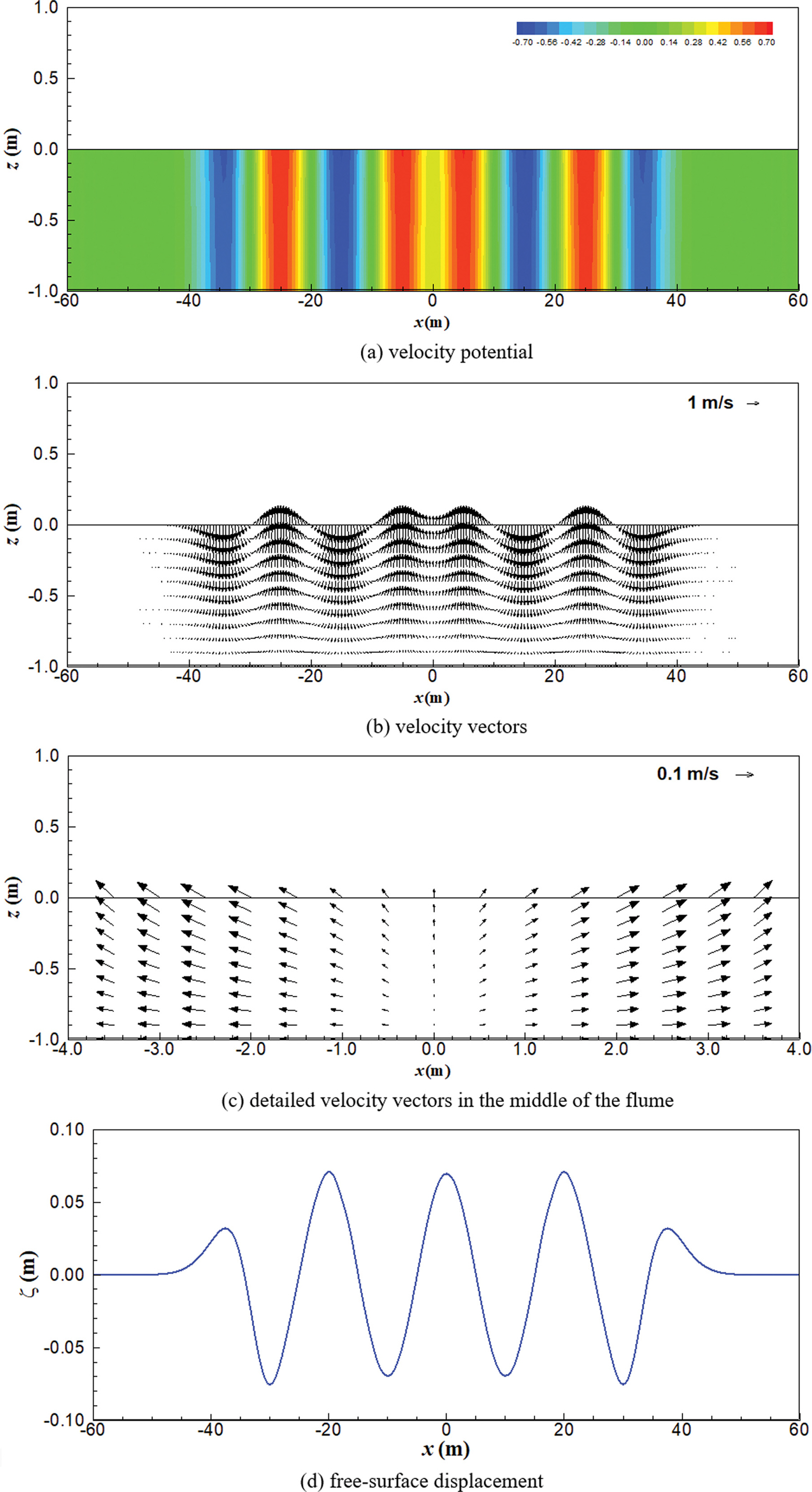 Fig. 9.