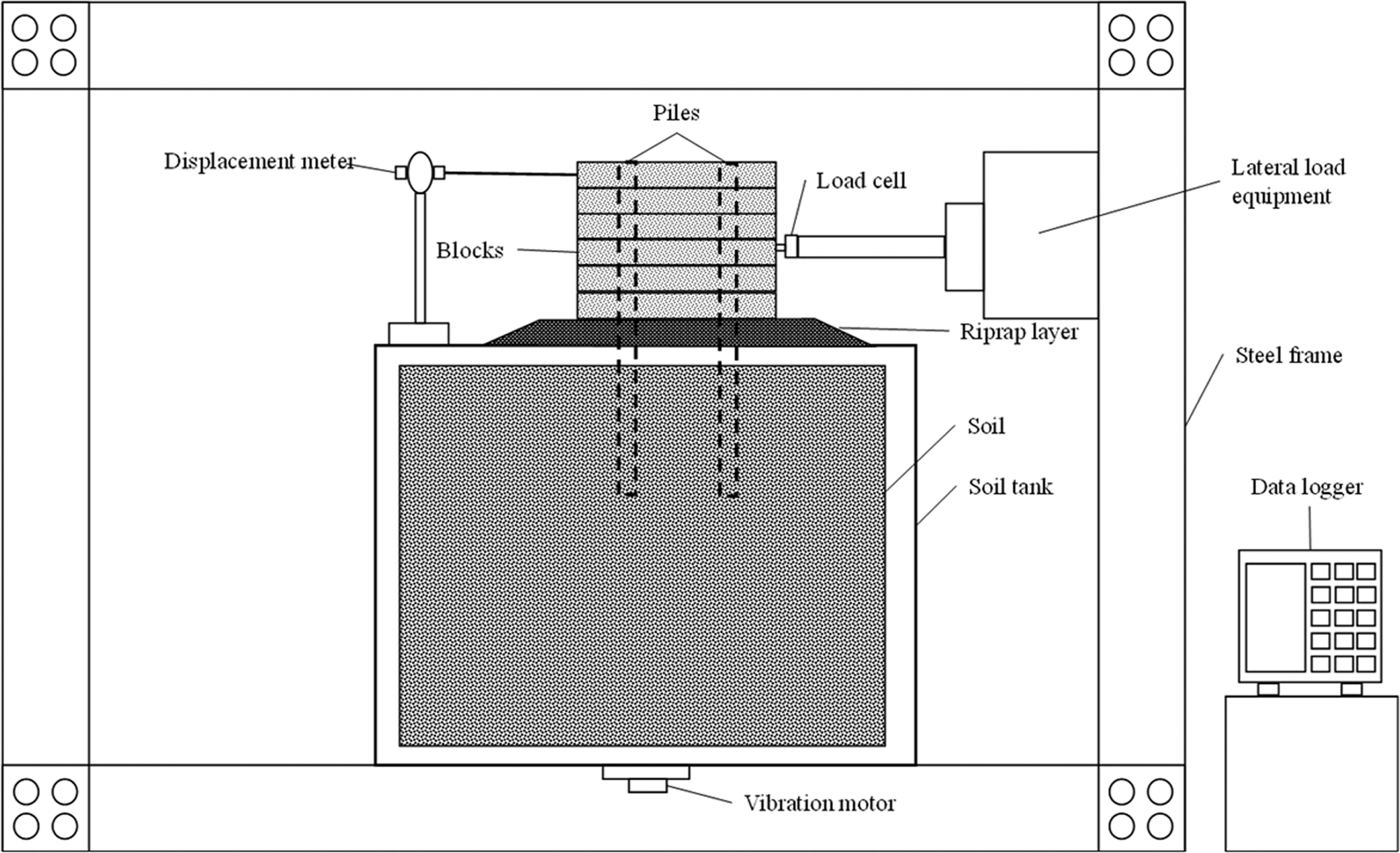 Fig. 1.