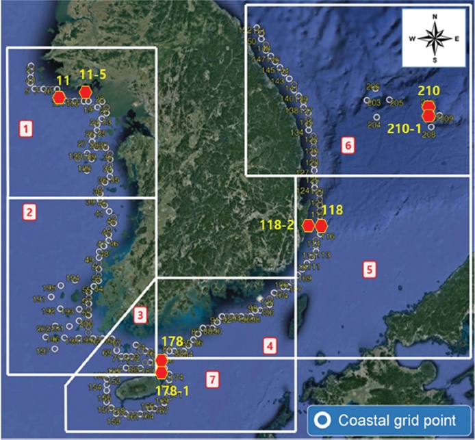 Figure 2.