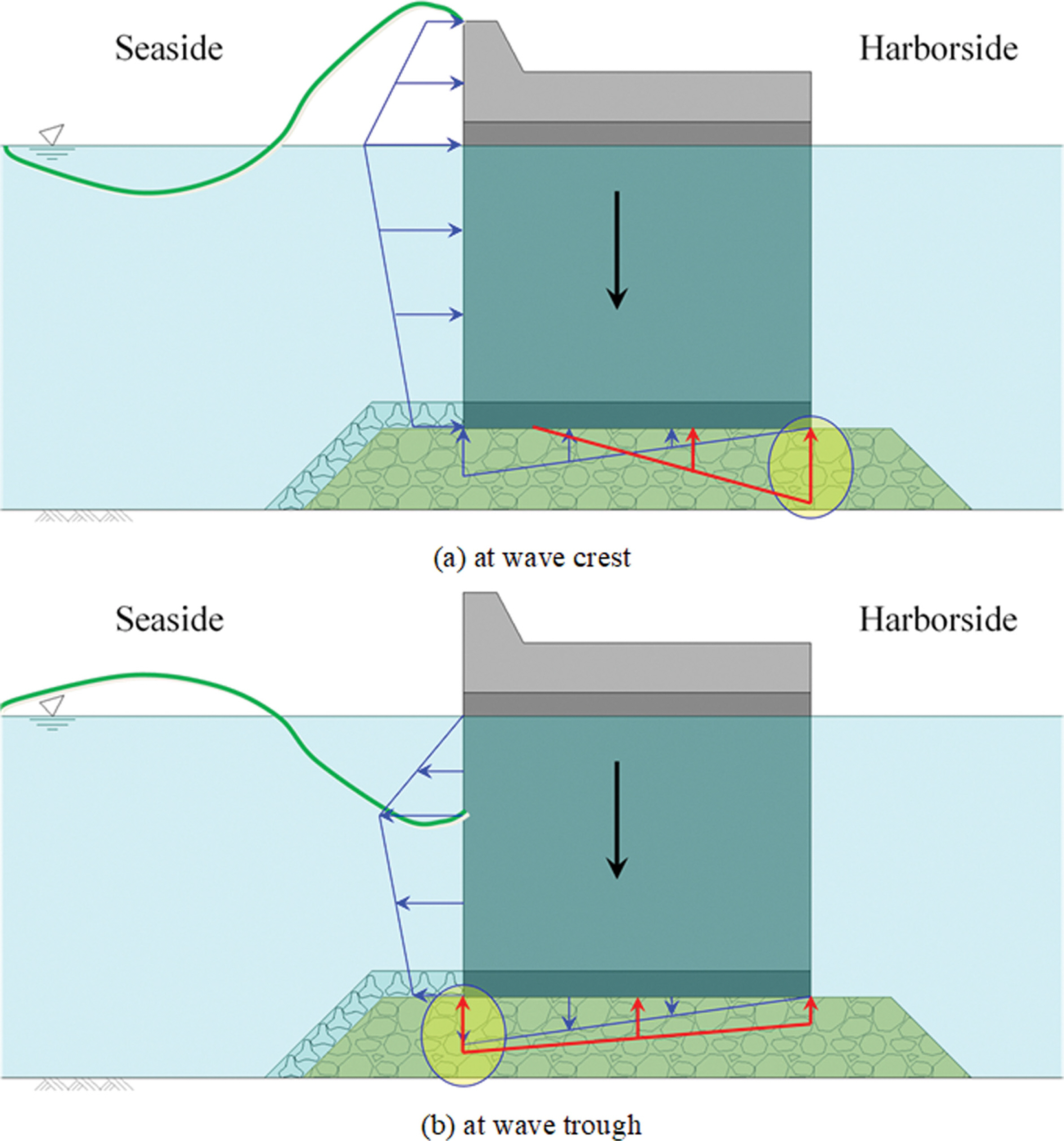 Fig. 2.