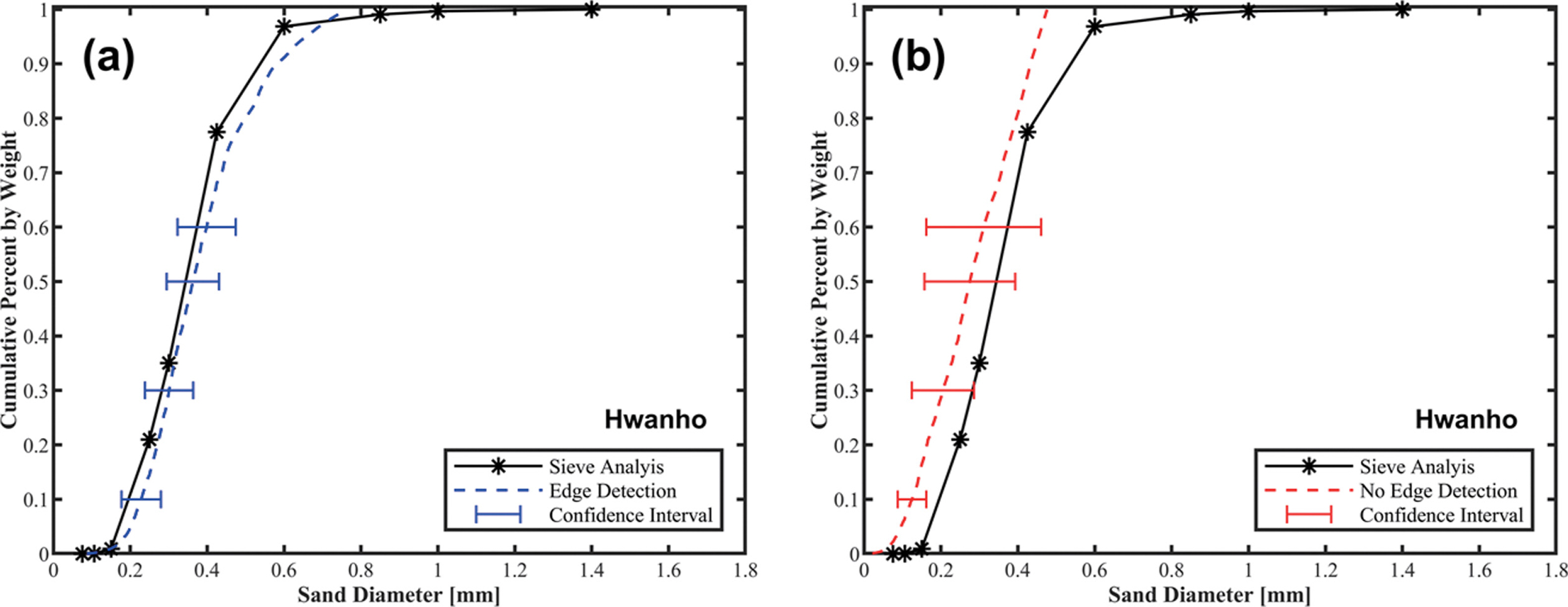 Fig. 10.