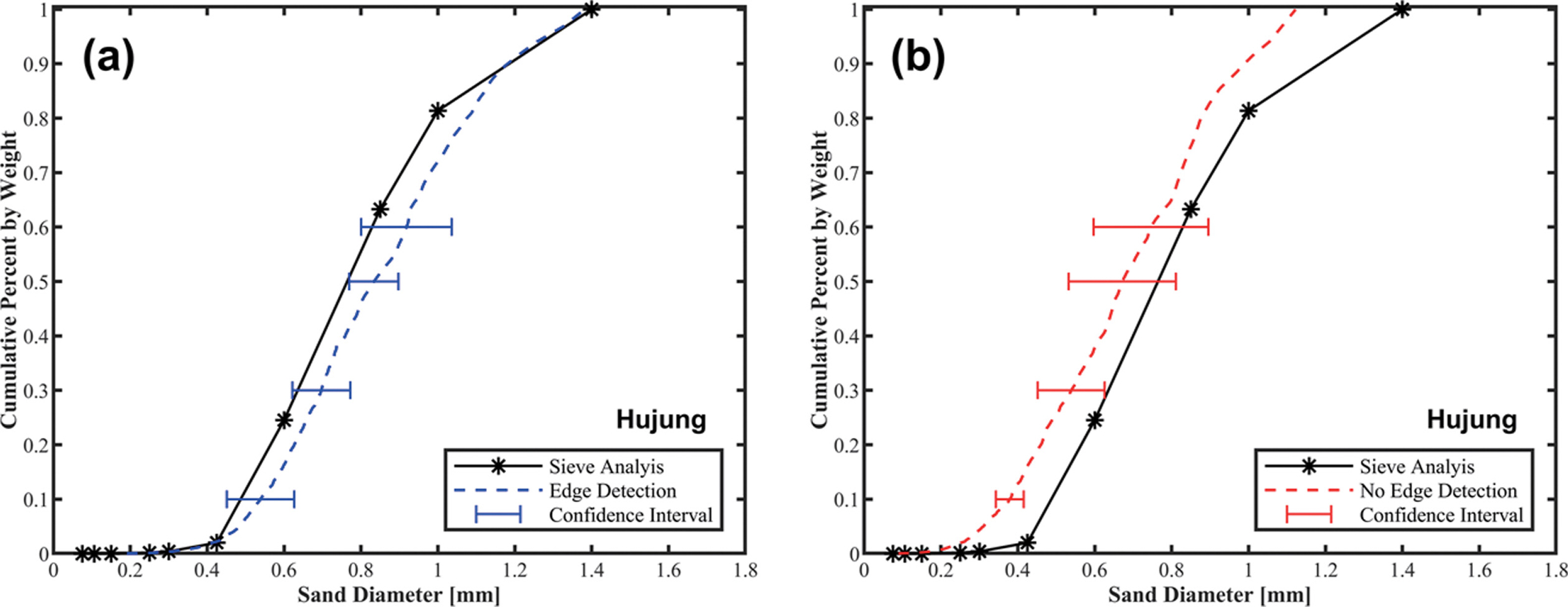 Fig. 9.