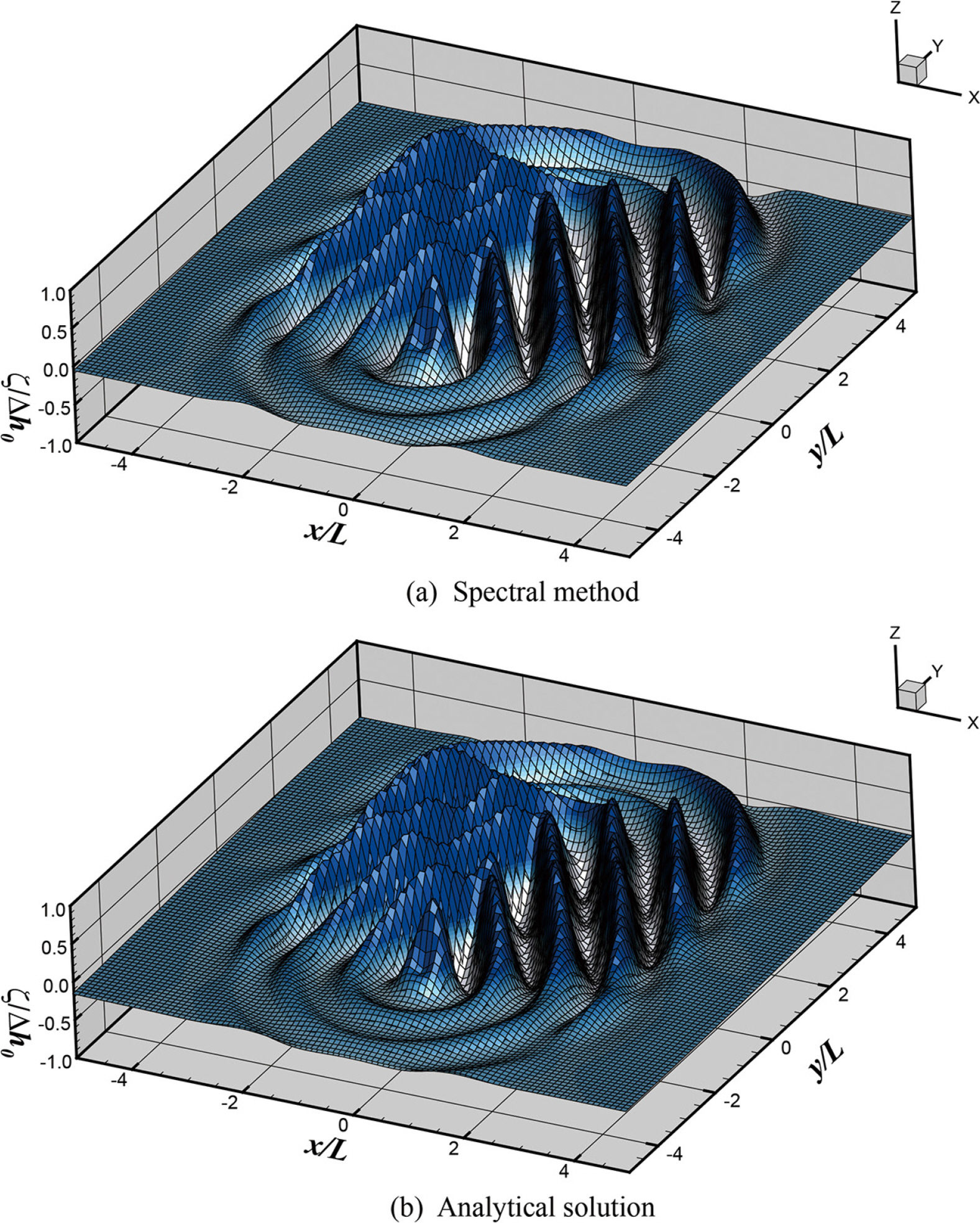 Fig. 10.