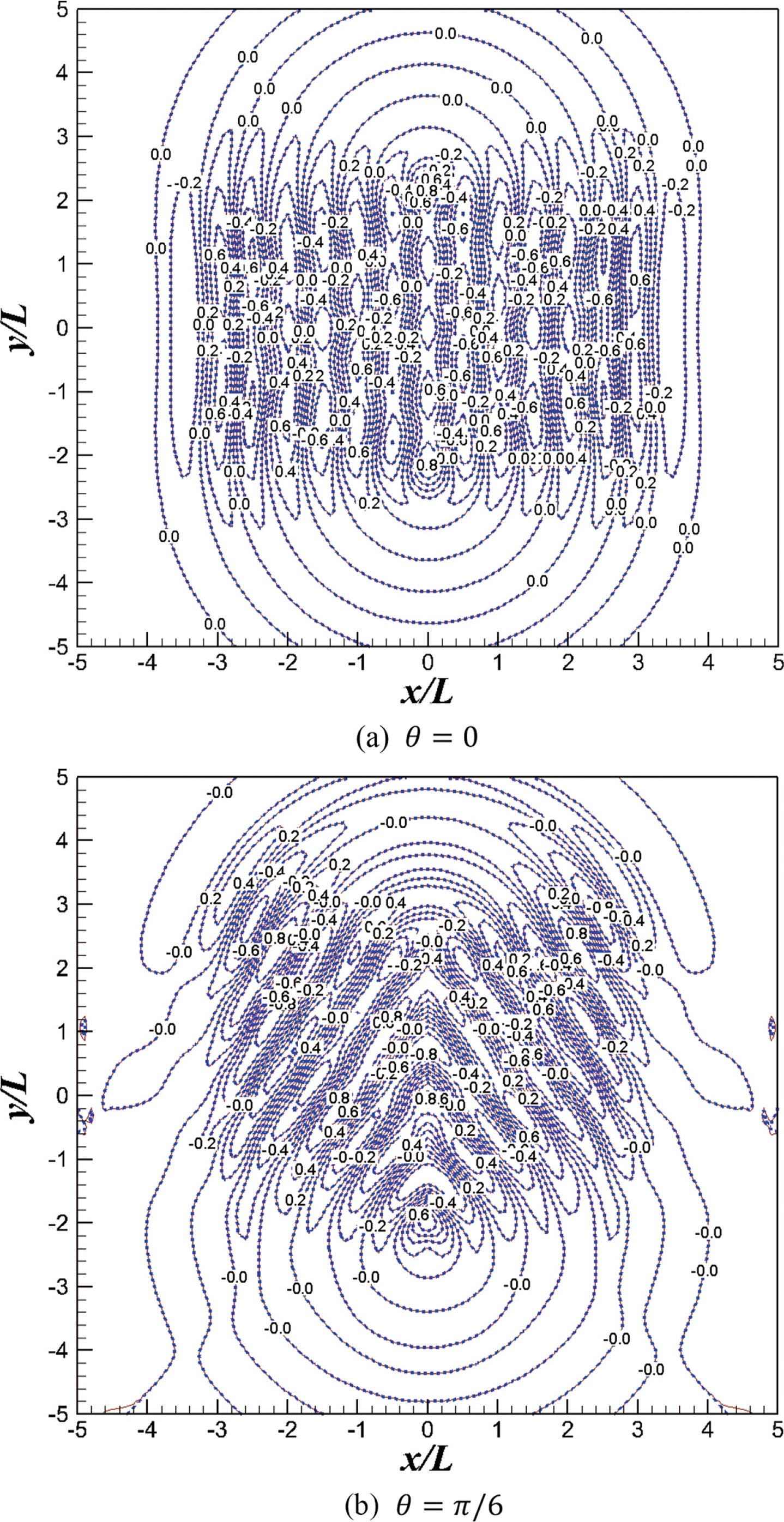 Fig. 11.