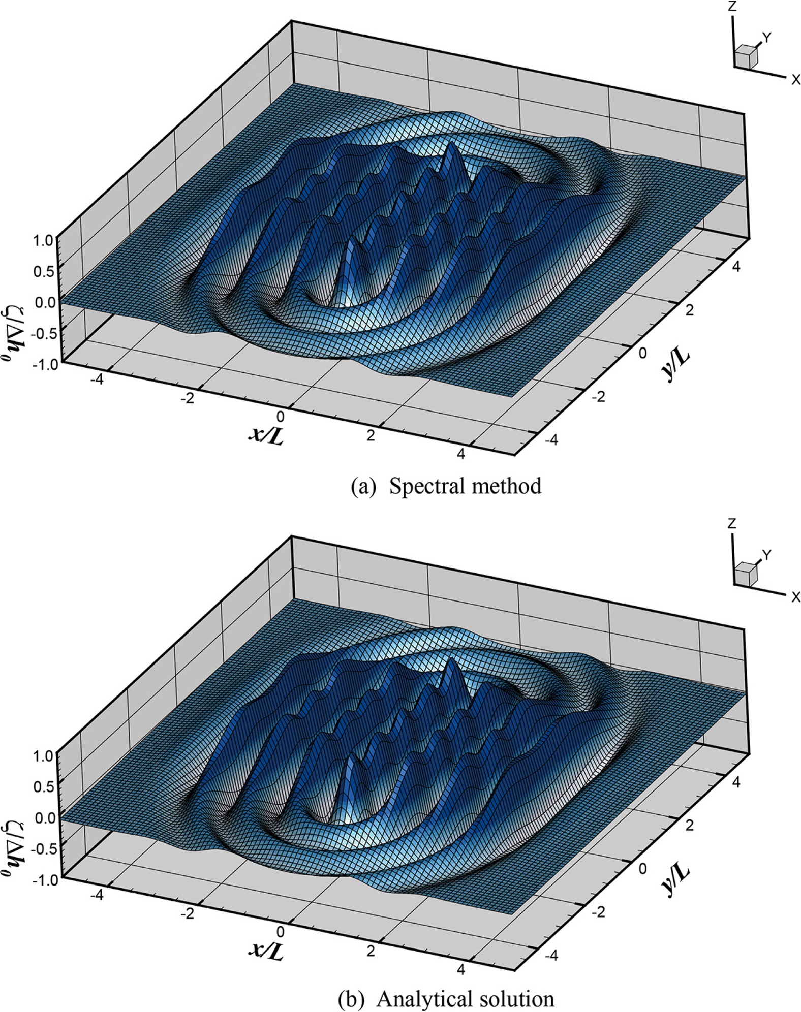 Fig. 9.