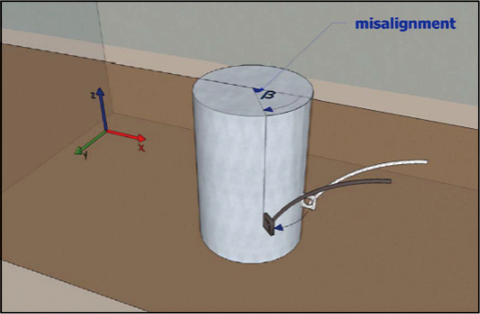 Fig. 3.