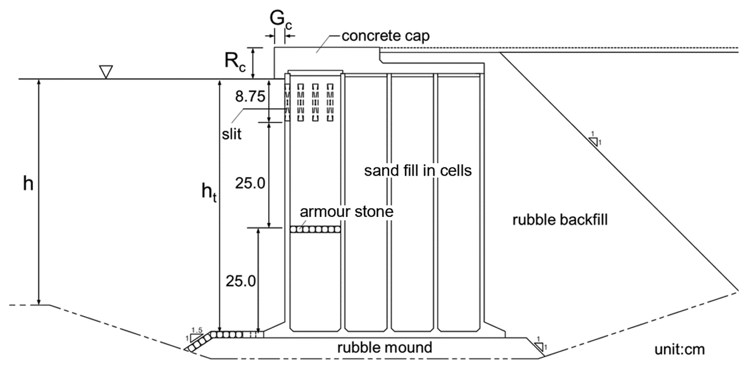 Fig. 1