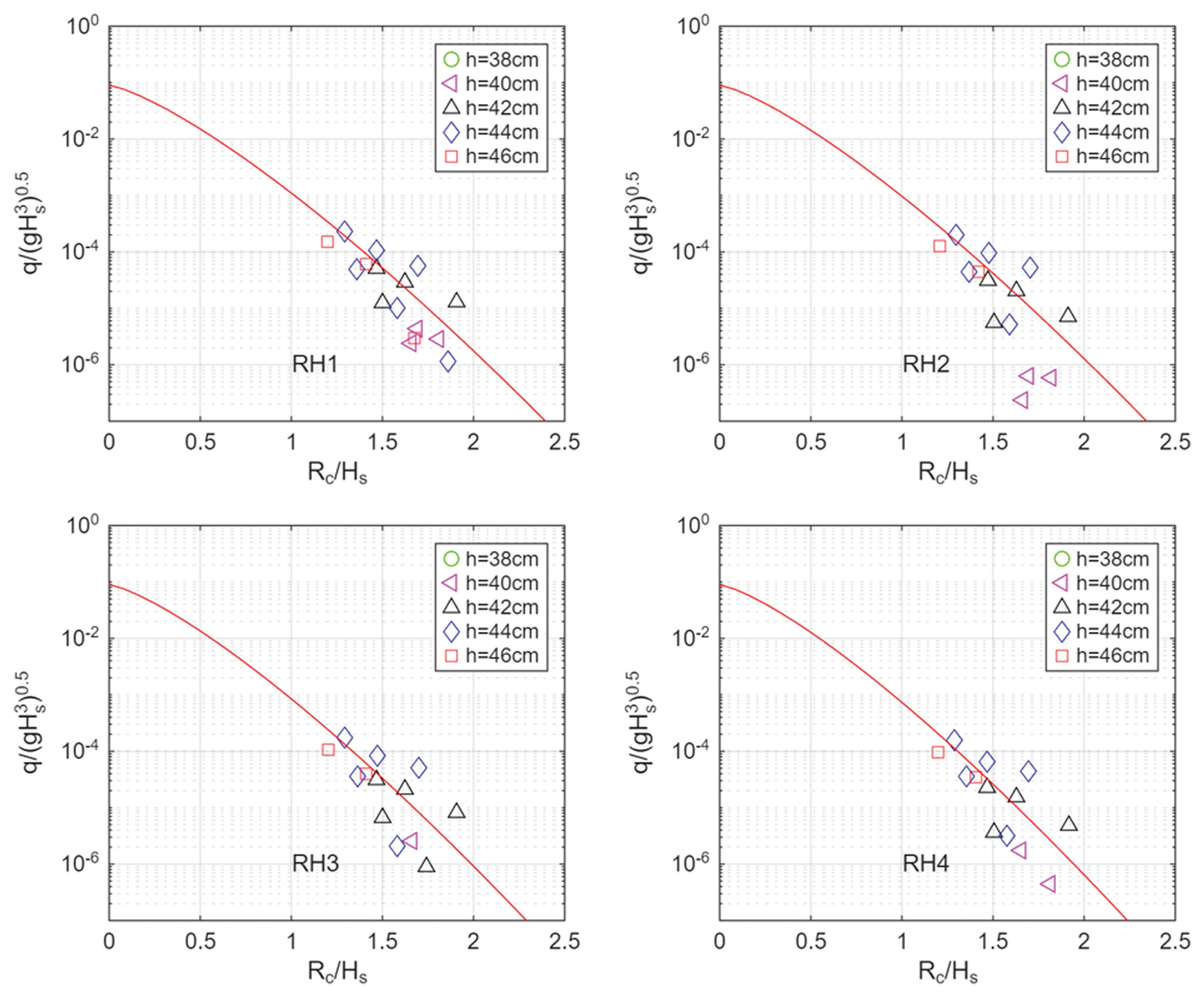 Fig. 11