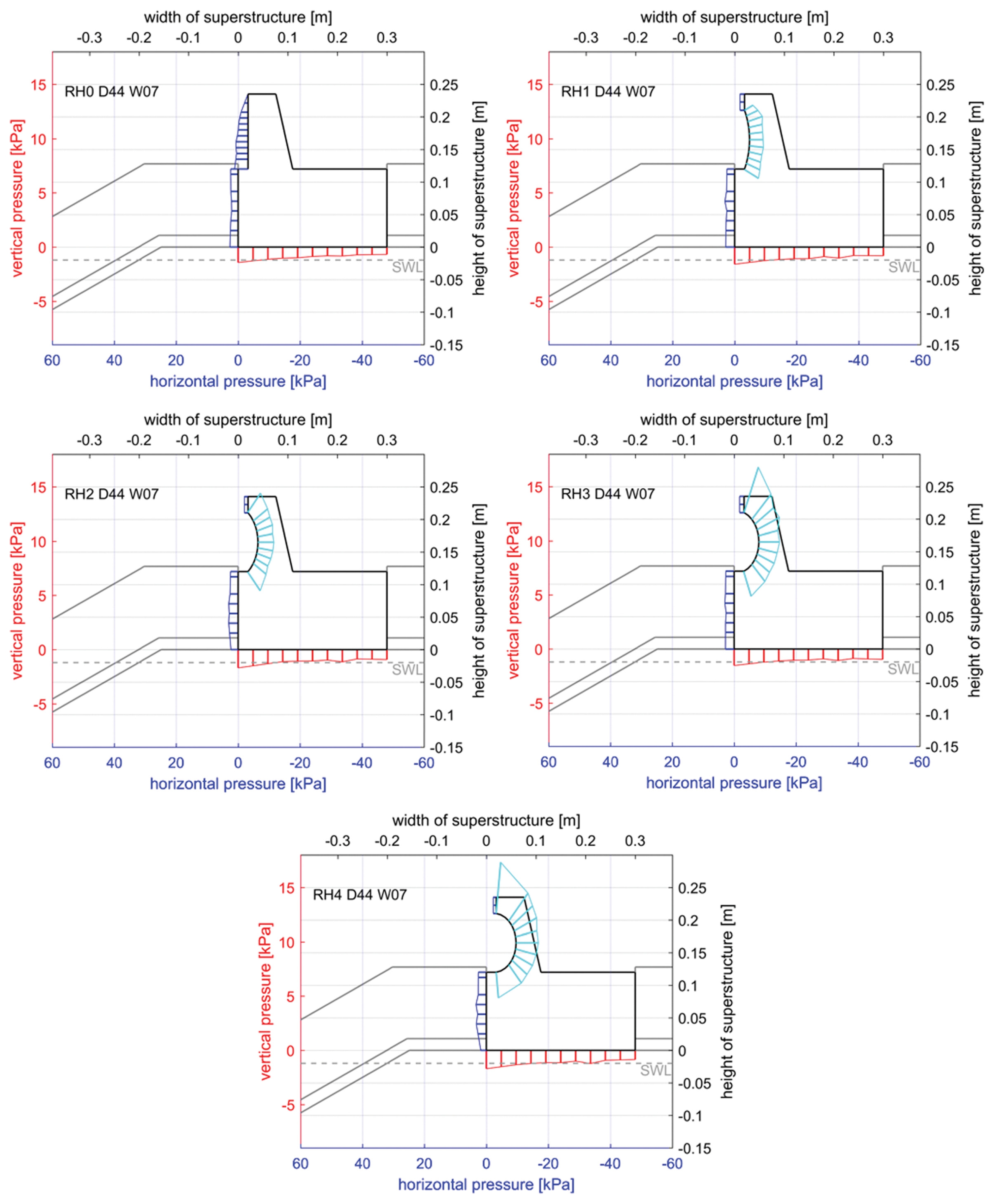 Fig. 13