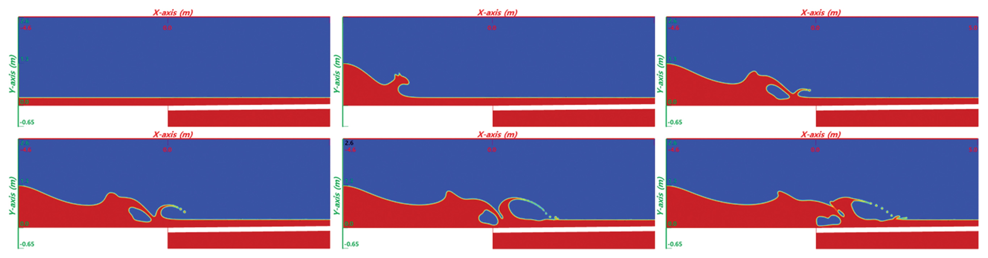 Fig. 5